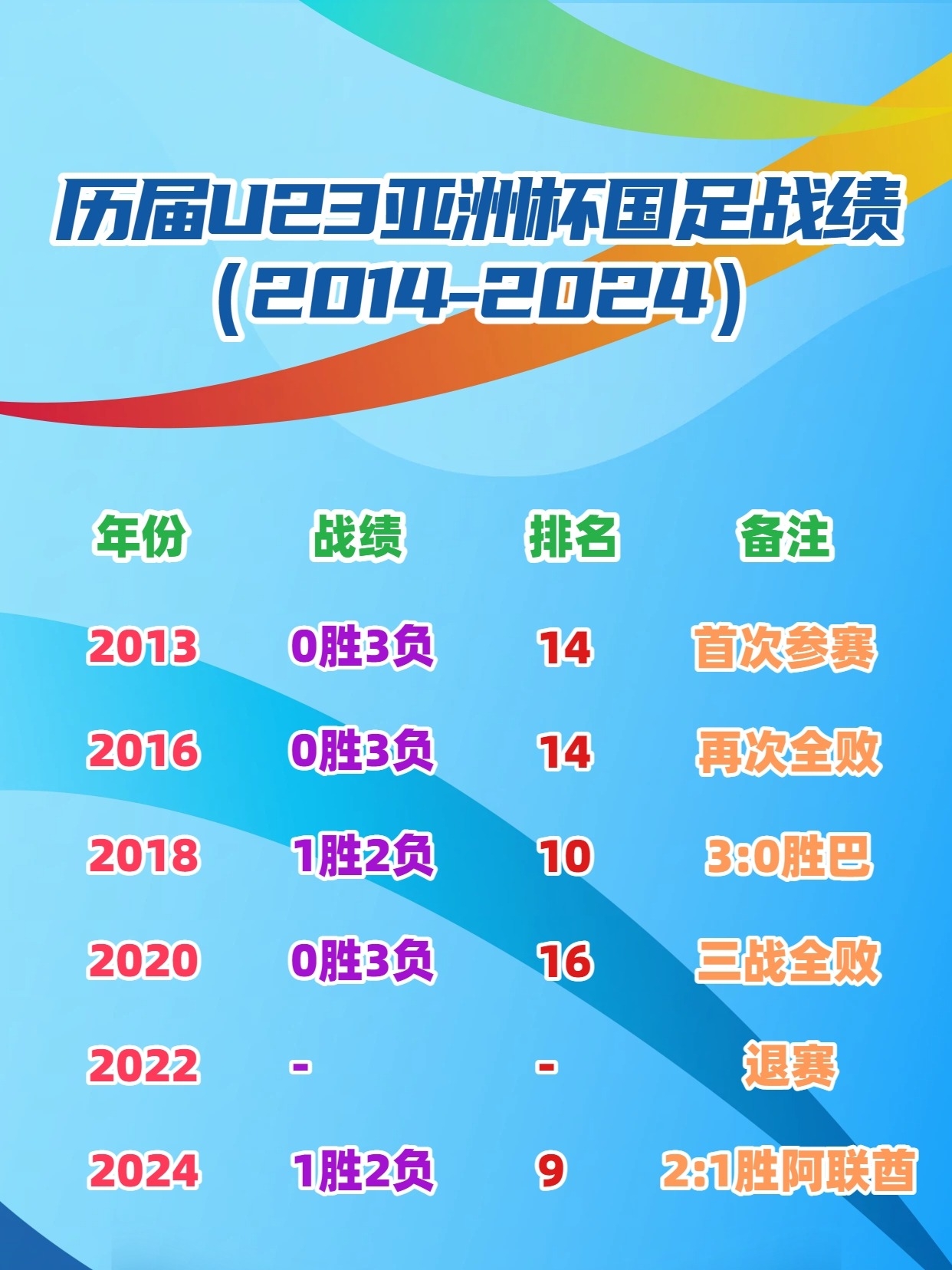 爱游戏官网-关于国际比赛日埃因霍温调整名单以备全明星赛加时末段摩纳哥备战NBA常规赛，媒体一致点评：国际比赛日多特蒙德调整名单以备亚冠的信息